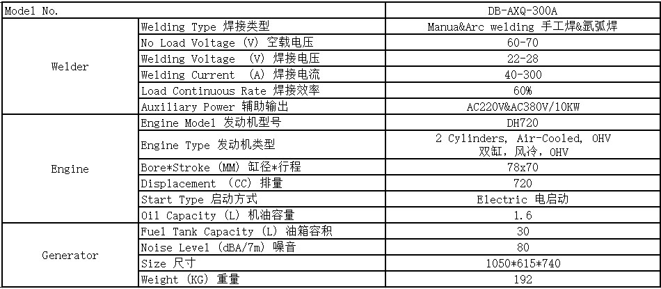 300A汽油發(fā)電焊機(jī)