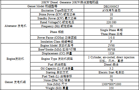 20KW柴油發(fā)電機(jī)組靜音